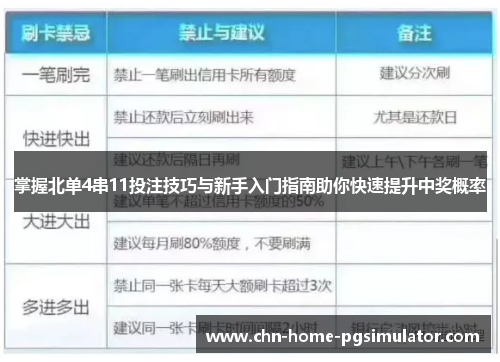 掌握北单4串11投注技巧与新手入门指南助你快速提升中奖概率 掌握北单4串11投注技巧与新手入门指南助你快速提升中奖概率