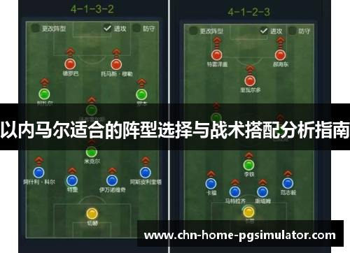 以内马尔适合的阵型选择与战术搭配分析指南 以内马尔适合的阵型选择与战术搭配分析指南