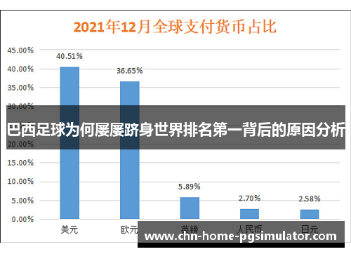 巴西足球为何屡屡跻身世界排名第一背后的原因分析 巴西足球为何屡屡跻身世界排名第一背后的原因分析