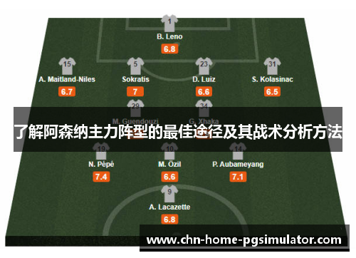 了解阿森纳主力阵型的最佳途径及其战术分析方法 了解阿森纳主力阵型的最佳途径及其战术分析方法