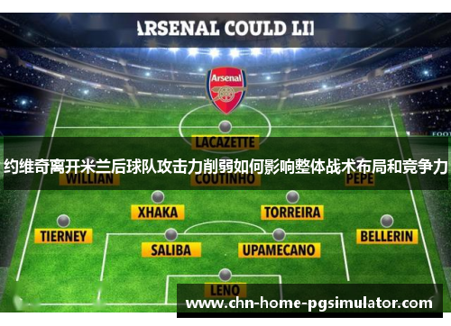 约维奇离开米兰后球队攻击力削弱如何影响整体战术布局和竞争力 约维奇离开米兰后球队攻击力削弱如何影响整体战术布局和竞争力