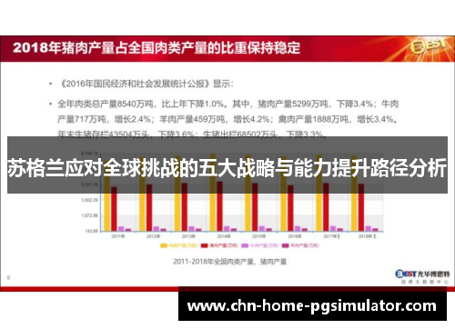 苏格兰应对全球挑战的五大战略与能力提升路径分析 苏格兰应对全球挑战的五大战略与能力提升路径分析