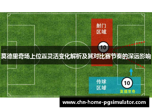 莫德里奇场上位置灵活变化解析及其对比赛节奏的深远影响 莫德里奇场上位置灵活变化解析及其对比赛节奏的深远影响