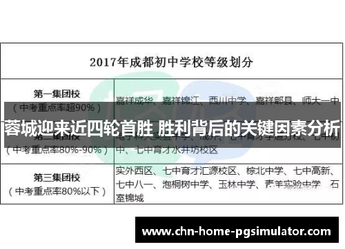 蓉城迎来近四轮首胜 胜利背后的关键因素分析 蓉城迎来近四轮首胜 胜利背后的关键因素分析