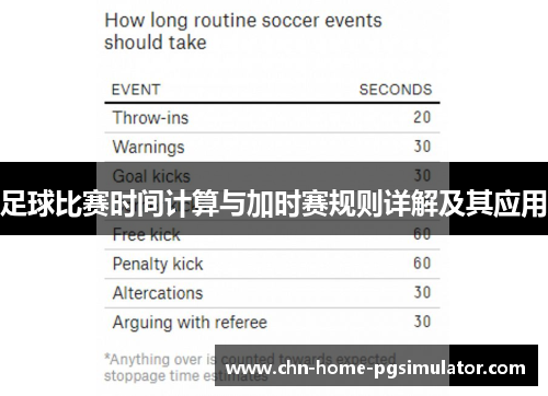 足球比赛时间计算与加时赛规则详解及其应用