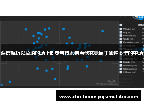深度解析以莫塔的场上职责与技术特点他究竟属于哪种类型的中场