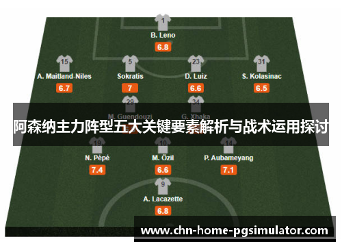 阿森纳主力阵型五大关键要素解析与战术运用探讨