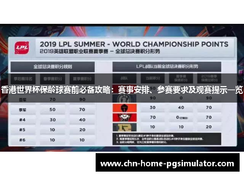 香港世界杯保龄球赛前必备攻略：赛事安排、参赛要求及观赛提示一览