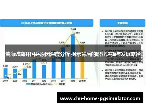 黄海诚离开国乒原因深度分析 揭示背后的职业选择与发展路径