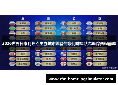 2026世界杯本月焦点主办城市筹备与豪门球星状态追踪赛程前瞻 2026世界杯本月焦点主办城市筹备与豪门球星状态追踪赛程前瞻