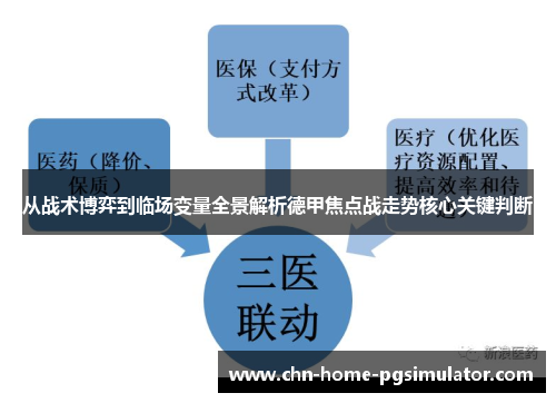 从战术博弈到临场变量全景解析德甲焦点战走势核心关键判断 从战术博弈到临场变量全景解析德甲焦点战走势核心关键判断