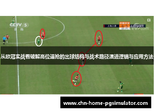 从欧冠实战看破解高位逼抢的出球结构与战术路径演进逻辑与应用方法 从欧冠实战看破解高位逼抢的出球结构与战术路径演进逻辑与应用方法