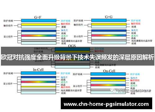 欧冠对抗强度全面升级背景下技术失误频发的深层原因解析