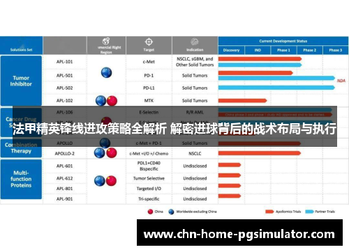 法甲精英锋线进攻策略全解析 解密进球背后的战术布局与执行