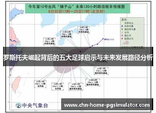 罗斯托夫崛起背后的五大足球启示与未来发展路径分析