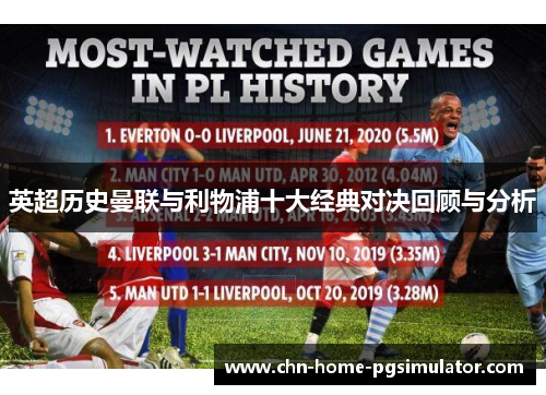英超历史曼联与利物浦十大经典对决回顾与分析