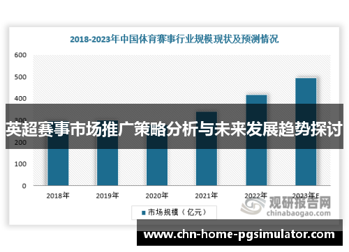 英超赛事市场推广策略分析与未来发展趋势探讨