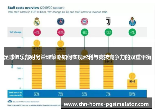 足球俱乐部财务管理策略如何实现盈利与竞技竞争力的双重平衡